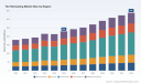 PW Consulting: Tire Retreading Market&mdash;USD 230M in 2025, 5.72% CAGR to 2032