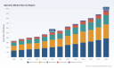 PW Consulting: Spirulina Market Poised for 9.47% CAGR to 2032