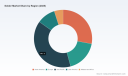 PW Consulting: Solder Market Poised for 4.2% CAGR