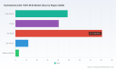 PW Consulting: Hydrotalcite Market to Reach $273.72M by 2032 at 5.8% CAGR