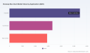 PW Consulting: Busway-Bus Duct Market to Grow at 5.5% CAGR (2026&ndash;2032)