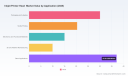 PW Consulting: Inkjet Printer Head Market to Reach USD 148.3M by 2032, 4.1% CAGR