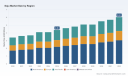 PW Consulting: Soju Market to Reach USD 6.04 Billion by 2032 (CAGR 4.42%)