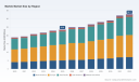 Marble Market Hits USD 23.5B in 2025, Set for 4.61% CAGR &mdash; PW Consulting