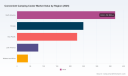 PW Consulting: Convenient Camping Cooler Market to Grow at 5.8% CAGR (2026&ndash;2032)