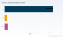 PW Consulting: Flip-Flops market to grow at 4.02% CAGR during the 2026&ndash;2032 forecast period