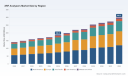 PW Consulting: XRF Analysers Market to grow at a 7.2% CAGR (2026-2032)