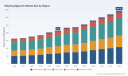 PW Consulting: Ethylhexylglycerin Market to Hit USD 344.79M by 2032 at 6.98% CAGR (2026-2032)