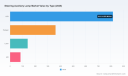 PW Consulting: Steering Auxiliary Lamp Market &mdash; USD 1,400.0 Million in 2025, Forecast to Hit USD 2,167.3 Million by 2032 at a 6.45% CAGR