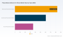 PW Consulting: Polyurethane Adhesive for Shoes Market Poised to Expand at a 5.85% CAGR During 2026&ndash;2032, New Report Finds