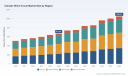 PW Consulting: Climatic Wind Tunnel Market to Expand at 6.62% CAGR, Rising from USD 671.48 Million in 2025 to USD 1,052.33 Million by 2032