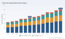 PW Consulting Predicts 6.5% CAGR for High‑Purity Tungsten Market Through 2032