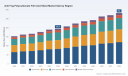 PW Consulting: Anti‑Fog Polycarbonate Film & Sheet Market Poised for 5.45% CAGR in 2026&ndash;2032 Forecast