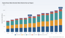 PW Consulting Forecasts Digital Noise Meter Market to Reach USD 2,144.6 Million by 2032, Expanding at a 5.85% CAGR (2026&ndash;2032)
