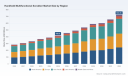 PW Consulting: Handheld Multifunctional Scrubber Market Set to Grow at 8.12% CAGR, Approaching USD 723.35 Million by 2032
