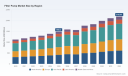 PW Consulting: Filter Pump Market to Expand from USD 1,485.2 Million in 2025 to USD 2,182.7 Million by 2032 at a 5.65% CAGR
