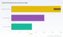 PW Consulting Report: Winter Gloves Market to Rise from USD 2.5 Billion in 2025 to USD 3.44 Billion by 2032 at a 4.65% CAGR