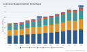 PW Consulting Forecasts Coral Calcium Supplements Market to Climb from USD 475.25 Million in 2025 to USD 681.31 Million by 2032, Driven by a 5.28% CAGR