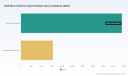 PW Consulting Forecasts 5.43% CAGR for Wall Mount Electric Cabinet Market Through 2032