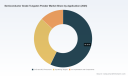 PW Consulting Report: Semiconductor-Grade Tungsten Powder Market Set to Grow at 9.15% CAGR from 2026 to 2032