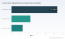 PW Consulting: Cosmetic-Grade Hydrated Silica Granules Market Forecast to Expand at a 7.58% CAGR Through 2032