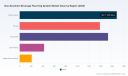 PW Consulting Report: Non‑Alcoholic Beverage Flavoring Systems Market Hits USD 5,241.15 Million in 2025, Poised for 5.82% CAGR Through 2032
