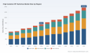 PW Consulting Forecast: High-Isolation RF Switches Market Set to Expand Rapidly &mdash; 9.12% CAGR Projected Through 2032