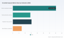 PW Consulting: Worldwide Duvelisib Capsule Market to Expand Nearly 2.6-Fold &mdash; From USD 72.15 Million in 2025 to USD 190.72 Million by 2032 at a 14.88% CAGR
