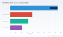 PW Consulting: Worldwide Flare Fittings Market Forecast to Expand at a 4.65% CAGR Through 2026&ndash;2032, Driven by Asia Pacific Demand
