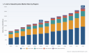 PW Consulting: L6 & L7 Quadricycles Market Set to Reach USD 3,887 Million by 2032