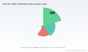 PW Consulting: Worldwide HEA, HPA, HEMA & HPMA Market Poised for 5.28% CAGR as Global Demand Accelerates