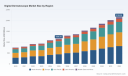 PW Consulting: Worldwide Digital Dermatoscope Market to Grow at 9.2% CAGR, Reaching USD 2,155.38 Million by 2032