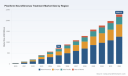 PW Consulting Forecasts Worldwide Plexiform Neurofibromas Treatment Market to Grow at 17.95% CAGR, Reaching USD 2,284.32 Million by 2032 as Targeted Therapy Tops USD 612.63 Million