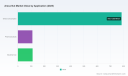 PW Consulting: Worldwide Areca Nut Market Hits USD 1,008.0 Million in 2025 &mdash; Growth Momentum Ahead