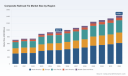PW Consulting: Composite Railroad Tie Market at USD 943.15M in 2025 &mdash; Poised to Reach USD 1.43B by 2032 (6.12% CAGR)