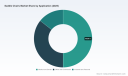 PW Consulting: Saddle Chairs Market to Reach USD 462.27 Million by 2032, Growing at 5.85% CAGR (2026&ndash;2032)