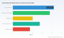 PW Consulting Forecast: Worldwide Rail Components Market to Surge to USD 99.6 Billion by 2032