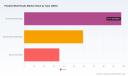 PW Consulting: Worldwide Parallel Weld Heads Market (Base Year 2025) to Hit USD 294.06 Million by 2032 at 6.24% CAGR &mdash; Asia Pacific Tops with USD 82.56M as Air‑Actuated Heads and Battery Tab Welding Drive Growth