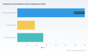 PW Consulting: Worldwide Polylactic Acid Straw Market Set to Surge at a 12% CAGR as Sustainability Fuels Rapid Expansion