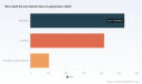 PW Consulting: Worldwide Mine Shaft Elevator Market to Rise from USD 1,049.82 Million (Base Year 2025) to USD 1,502.0 Million by 2032 at a 5.25% CAGR &mdash; Asia Pacific Leads with USD 390.54M; Friction Hoists and Metal Mining Dominate