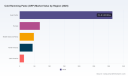 PW Consulting: Worldwide Cold Ramming Paste Market to Top USD 640.9 Million by 2032, Expanding at 4.0% CAGR as Asia‑Pacific and Anthracite‑Based CRP Drive Demand