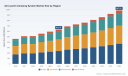 PW Consulting: Worldwide Zero-point Clamping System Market Poised for 6.55% CAGR Through 2032