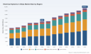 PW Consulting: Worldwide Electrical Systems in Ships Market to Rise from USD 6,200 Million (Base Year 2025) to USD 9,666.7 Million by 2032 at a 6.55% CAGR (Forecast 2026&ndash;2032) &mdash; Asia Pacific Leads with USD 2,479.1M; Top 5 Firms Command 58.2%