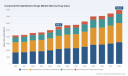 PW Consulting: Worldwide Conjunctivitis Ophthalmic Drugs Market to Grow from USD 5,466.5 Million in 2025 to USD 7,952.01 Million by 2032 at a 5.51% CAGR