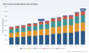 PW Consulting: Worldwide Metal Facade Cladding Market to Reach USD 24,616.42 Million in 2025, Growing at a 5.42% CAGR Through 2032