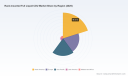 PW Consulting: Rack‑mounted Full Liquid CDU Market Poised for a 9.85% CAGR &mdash; A New Era in Data Center Cooling