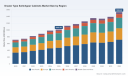 PW Consulting: Drawer-Type Switchgear Cabinets Market Poised for 6.0% CAGR Through 2032
