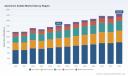 PW Consulting: Worldwide Aluminium Sulfate Market to Grow at a 3.8% CAGR (2026&ndash;2032) as Water Treatment Drives Demand