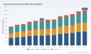 PW Consulting: Global Towed Array Sonar Market to Reach USD 1,825.23 Million by 2032, Expanding at a 5.2% CAGR (2026&ndash;2032)
