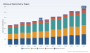 PW Consulting: Worldwide Oblong Jar Market to Expand at a 5.85% CAGR During 2026&ndash;2032, New Report Finds